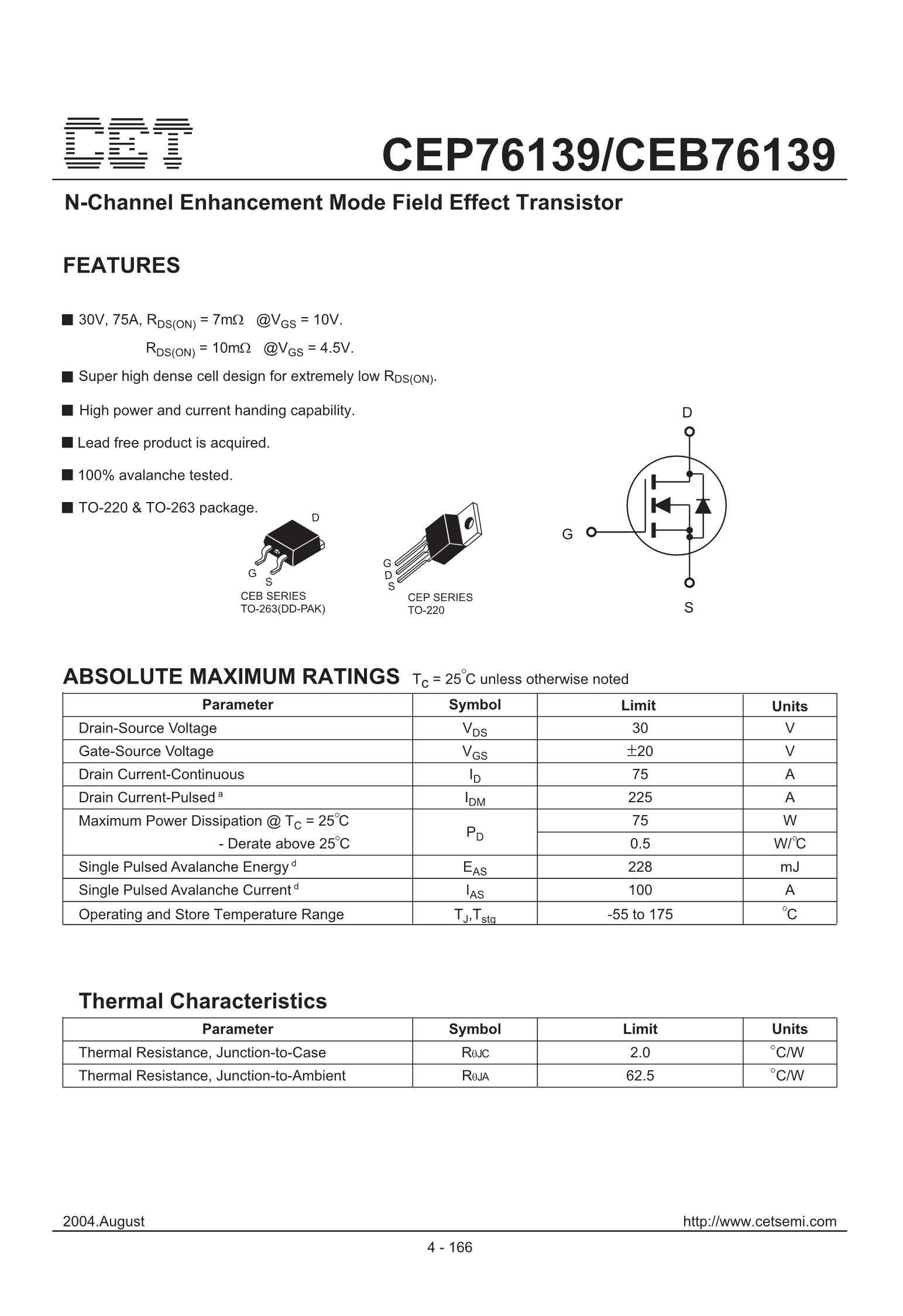 60n06-datasheet 60n06-datasheet
