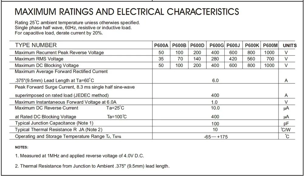 6a4-diode-datasheet