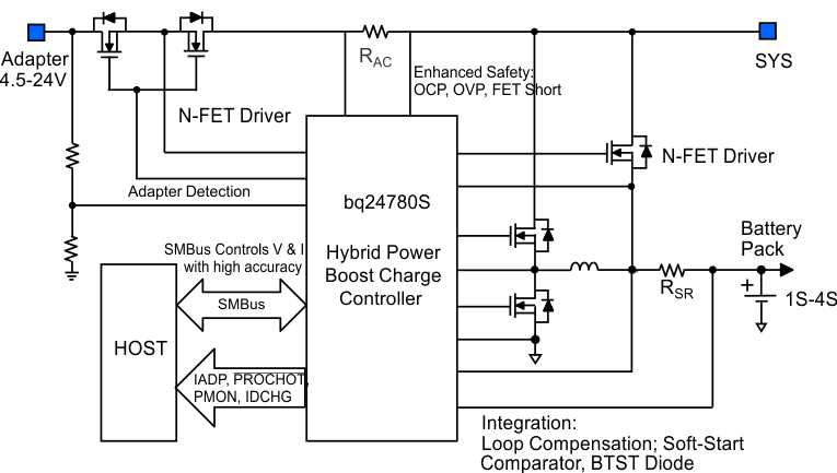 6bq7-datasheet