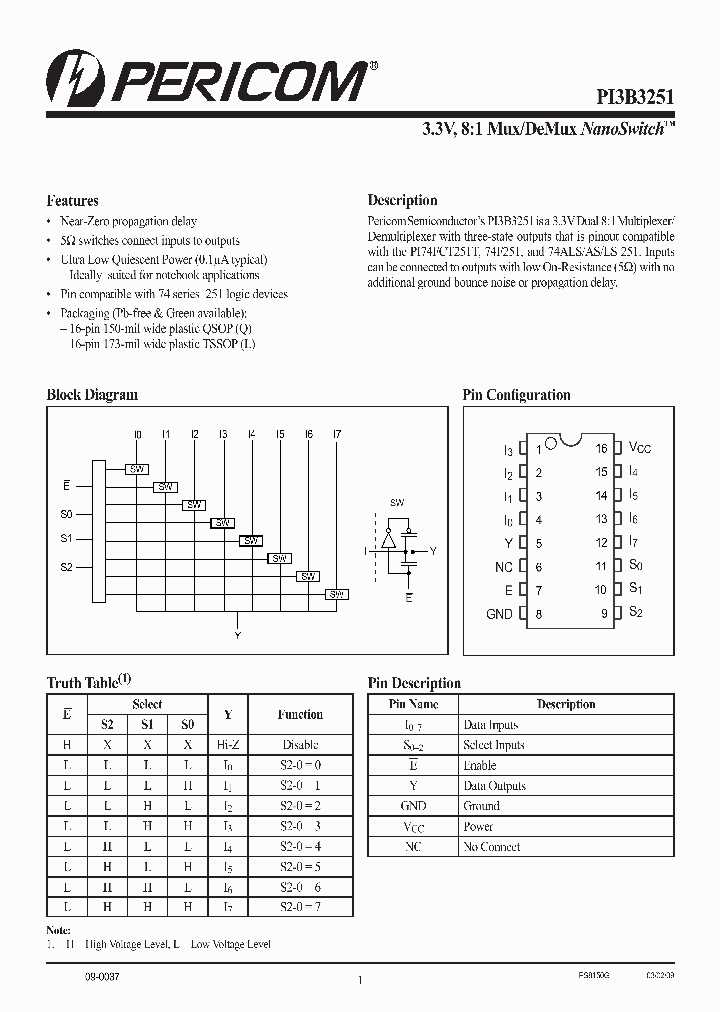 6c45pi-datasheet 6c45pi-datasheet