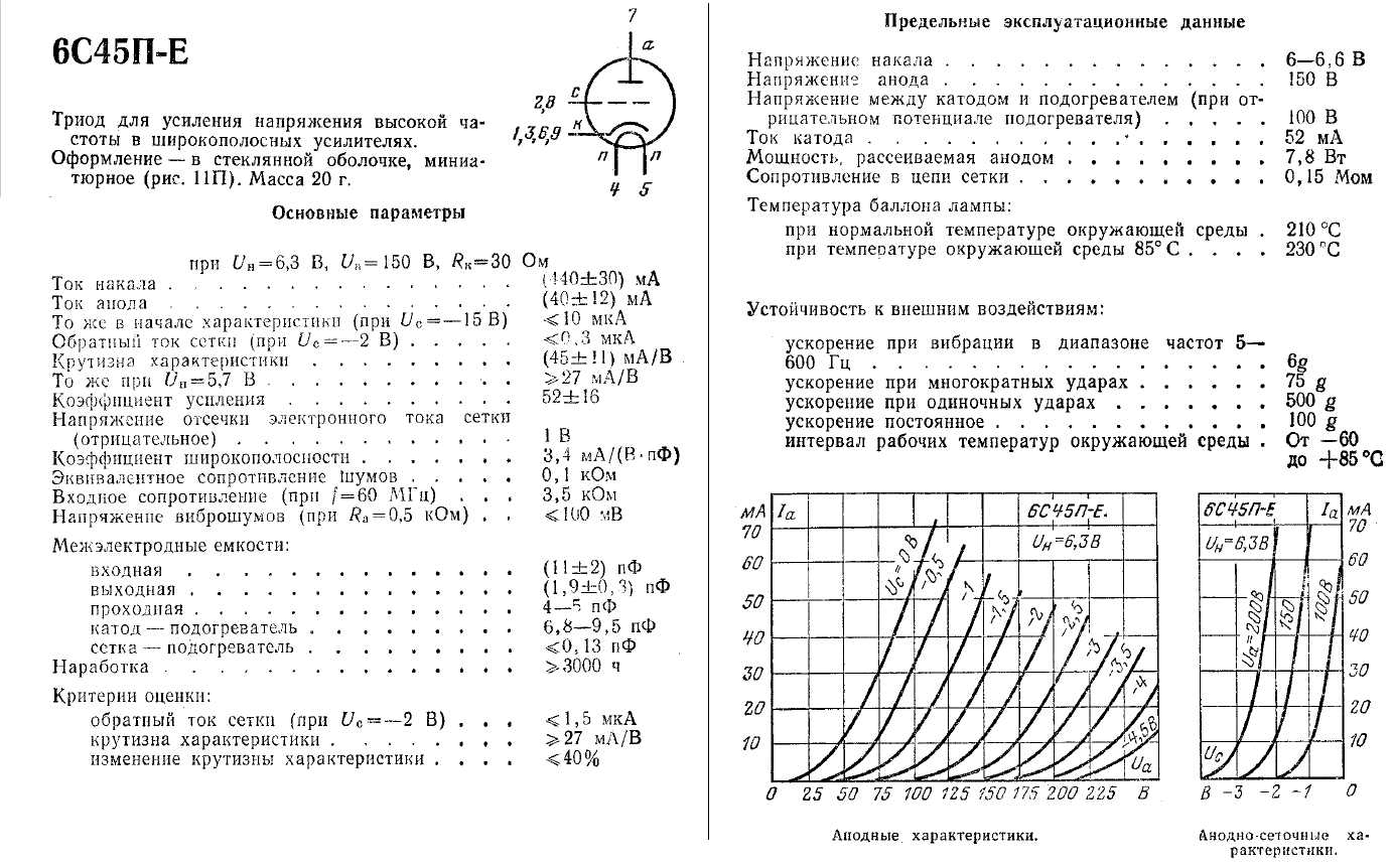 6dj8-tube-datasheet