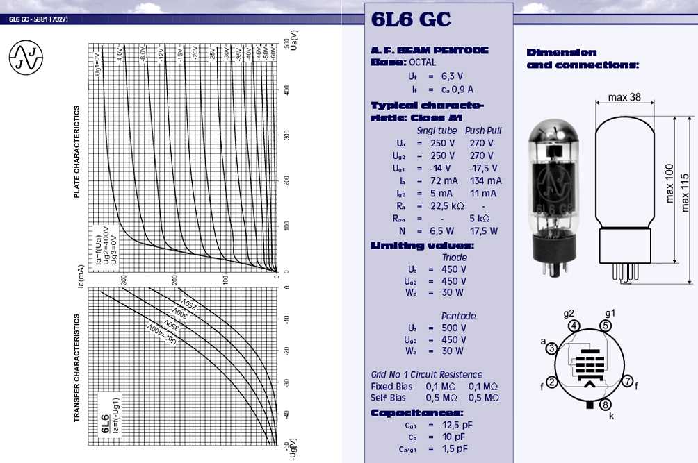 6l6gc-datasheet 6l6gc-datasheet