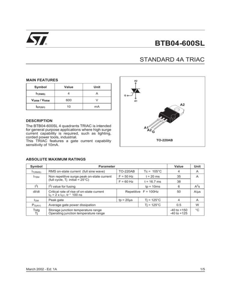 6a4-datasheet