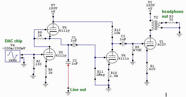 6e2-tube-datasheet