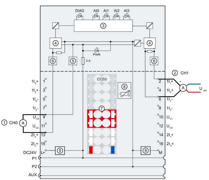 6es7195-7hb00-0xa0-datasheet 6es7195-7hb00-0xa0-datasheet