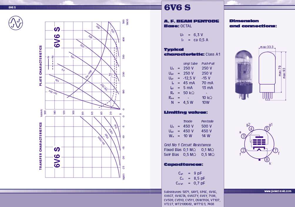 6j8-tube-datasheet 6j8-tube-datasheet