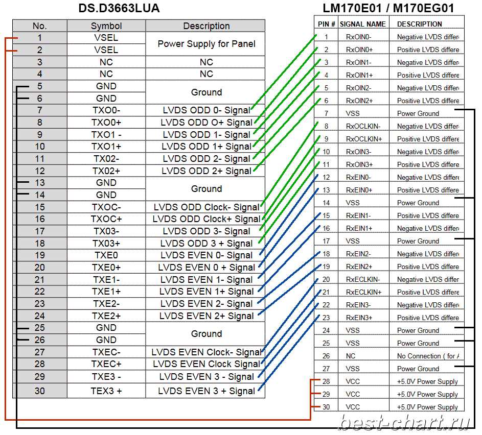 7170-datasheet