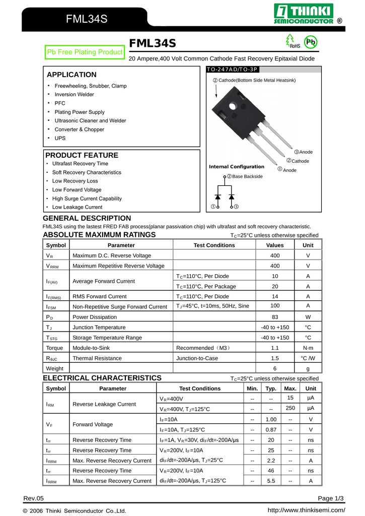 72cpq030-datasheet