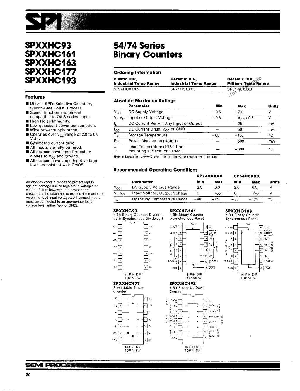 74-193-datasheet