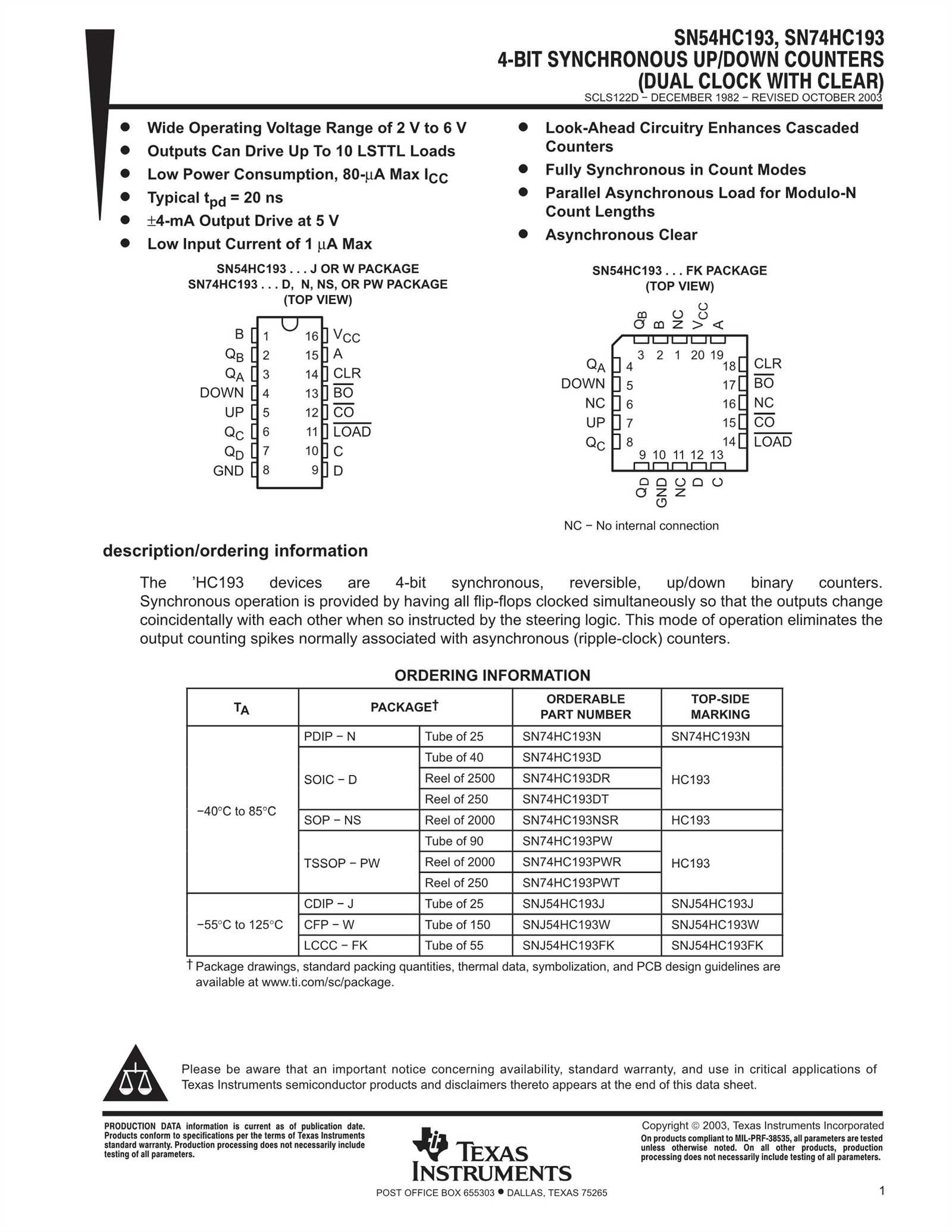 74-193-datasheet