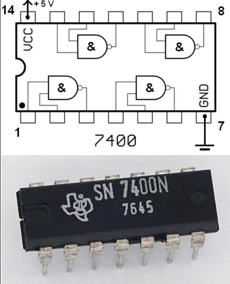 7400-datasheet-texas-instruments 7400-datasheet-texas-instruments