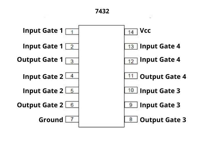 7400-ic-datasheet 7400-ic-datasheet