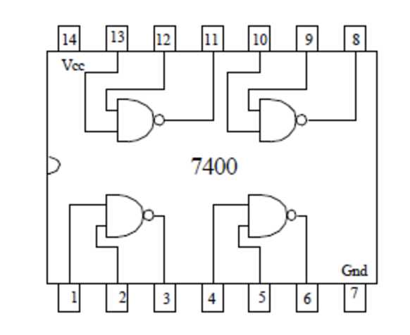 7400-ic-datasheet 7400-ic-datasheet