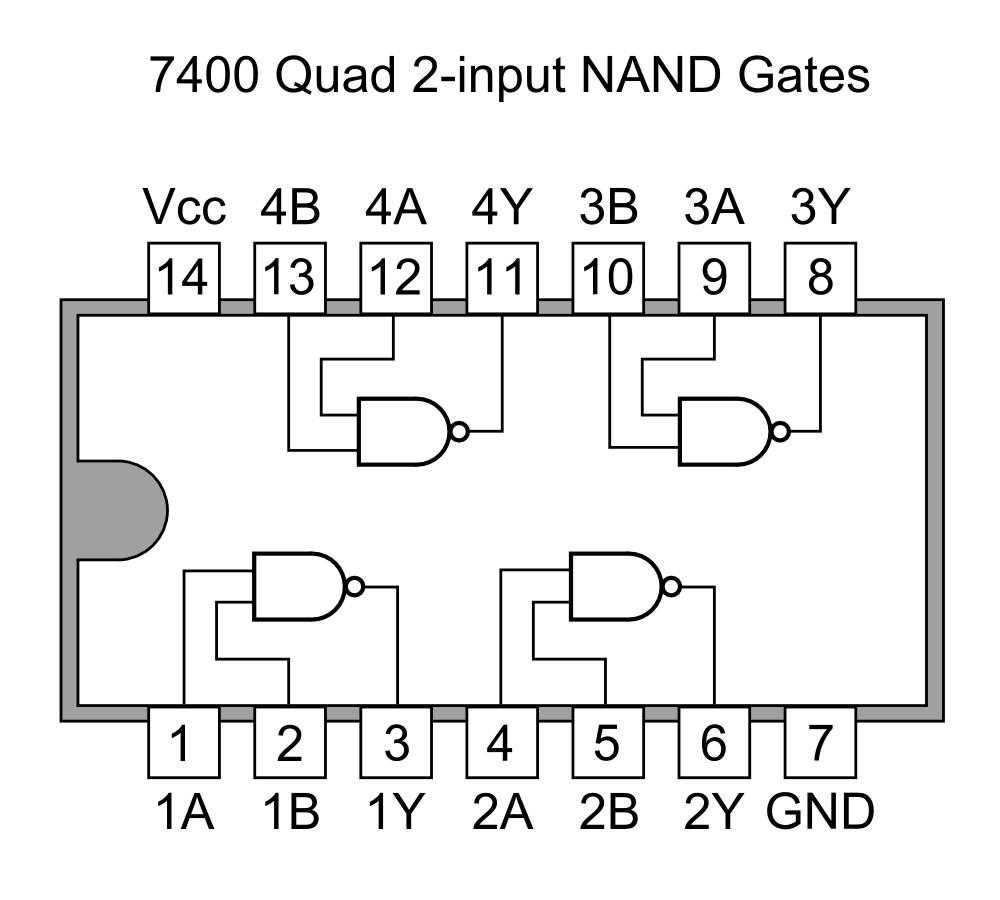 7400-datasheet-texas-instruments