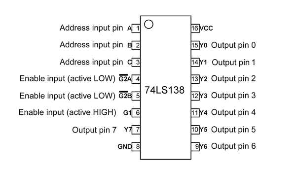 74138-datasheet