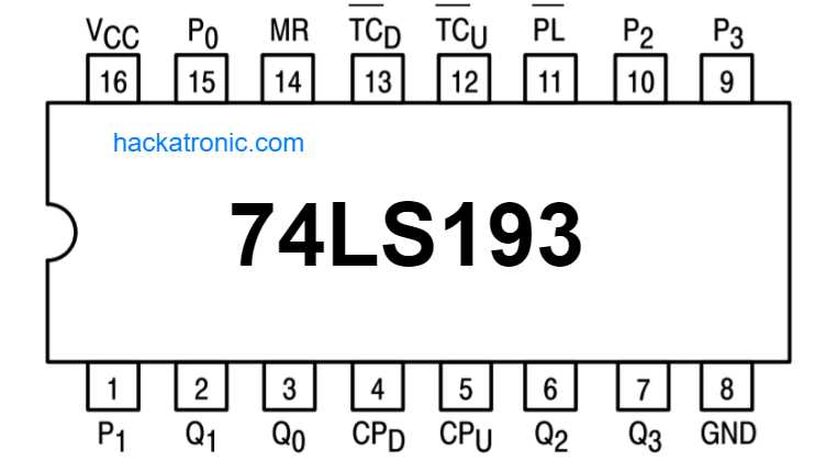 74153-datasheet 74153-datasheet