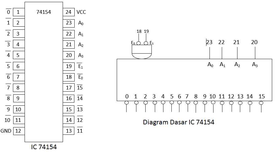 74154-ic-datasheet 74154-ic-datasheet