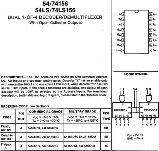 74156-datasheet 74156-datasheet