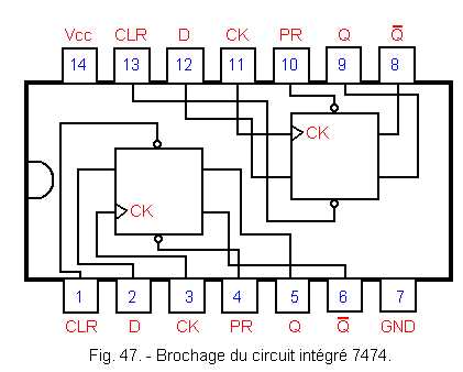 7474a-datasheet