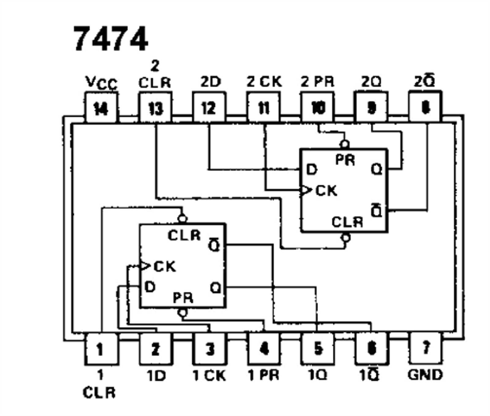 7474a-datasheet