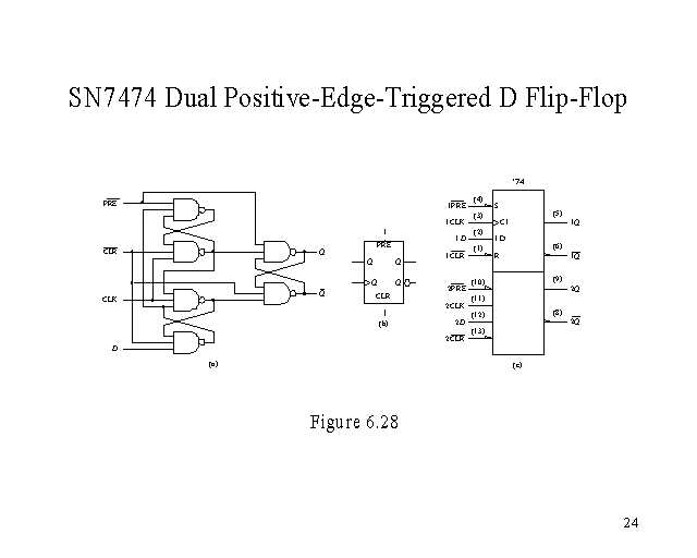 7474a-datasheet