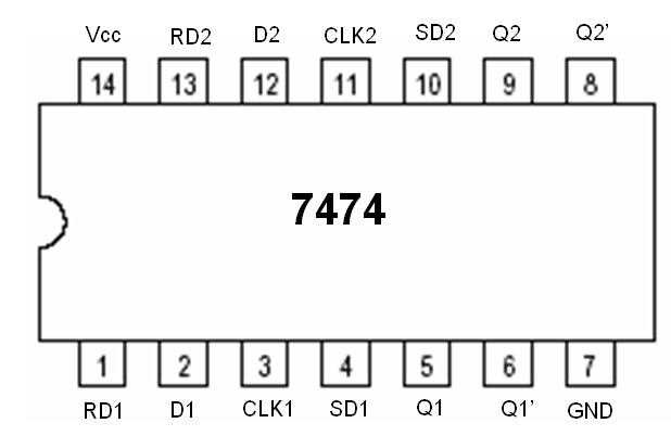 7474a-datasheet