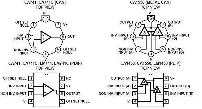 748-datasheet