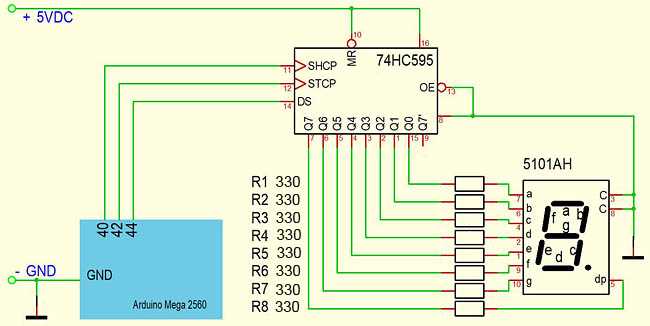 74ahc595-datasheet