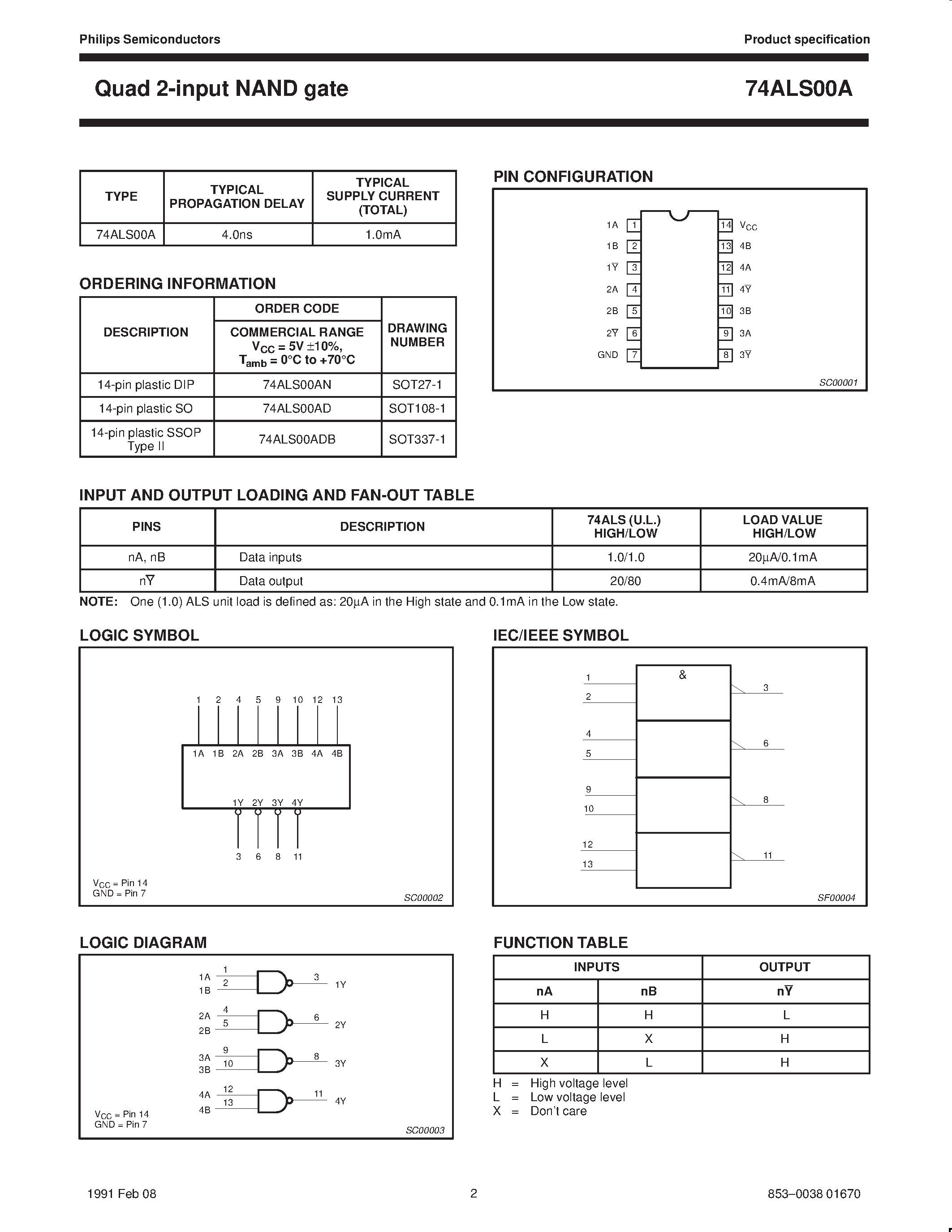 74als32n-datasheet 74als32n-datasheet