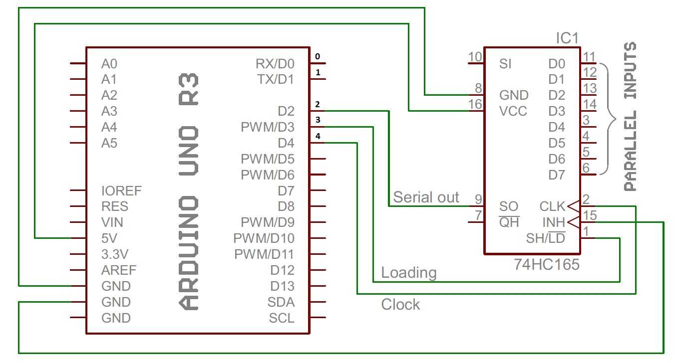 74hc165d-datasheet