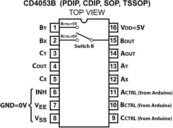 74hc4053d-datasheet