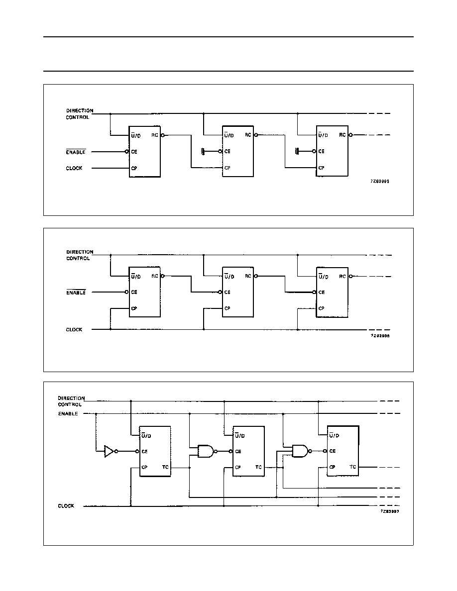 74hct125d-datasheet 74hct125d-datasheet