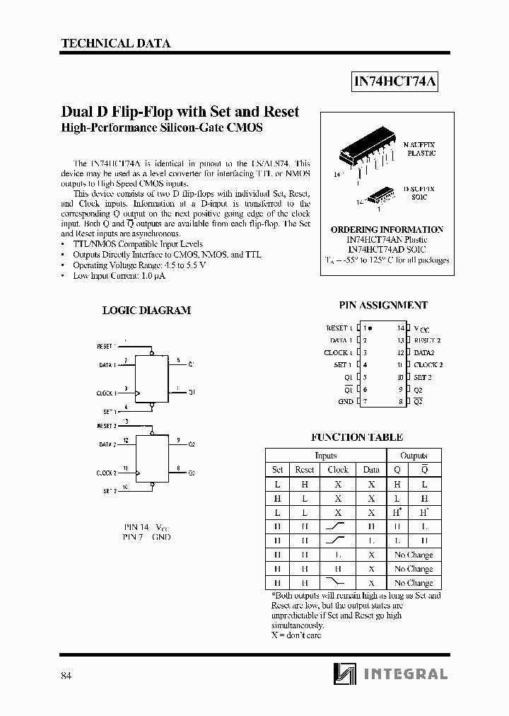 74hct74-datasheet