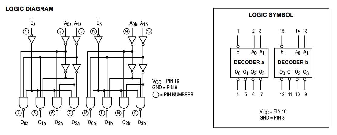74ls05n-datasheet