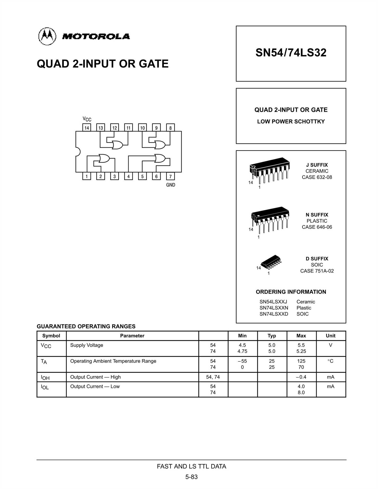 74ls05n-datasheet
