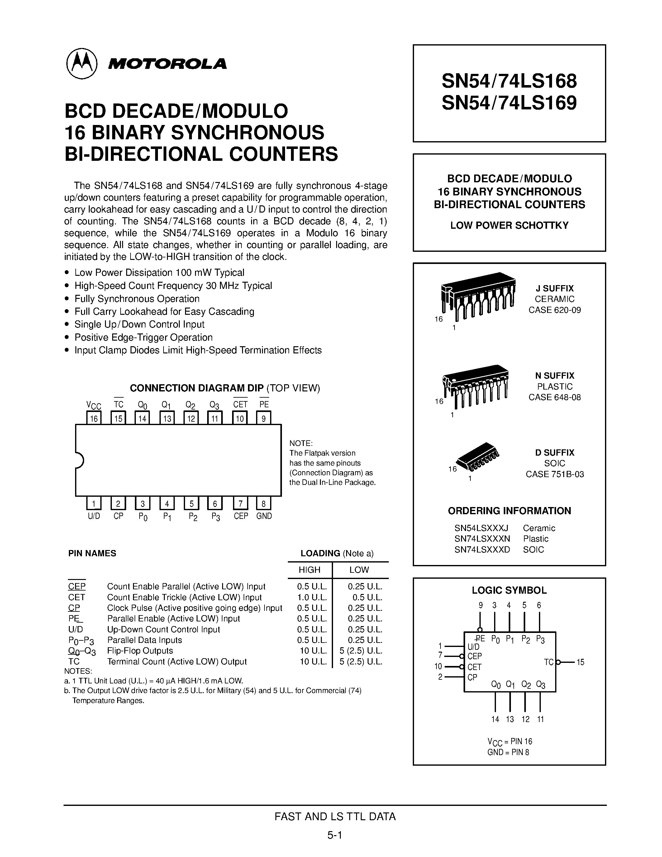 74ls169-datasheet
