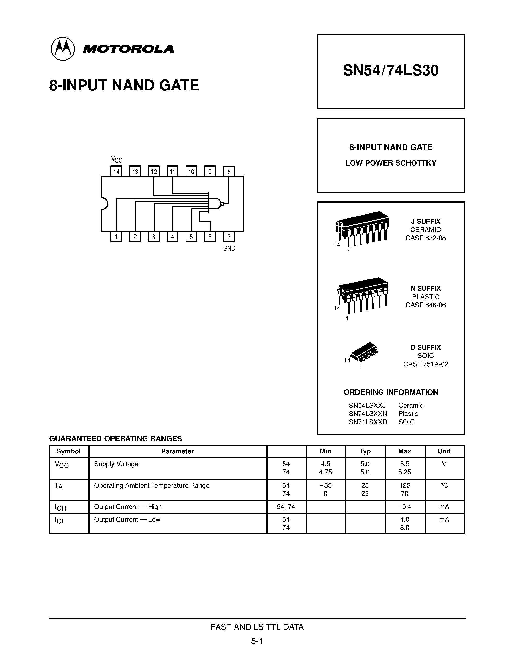 74ls22-datasheet
