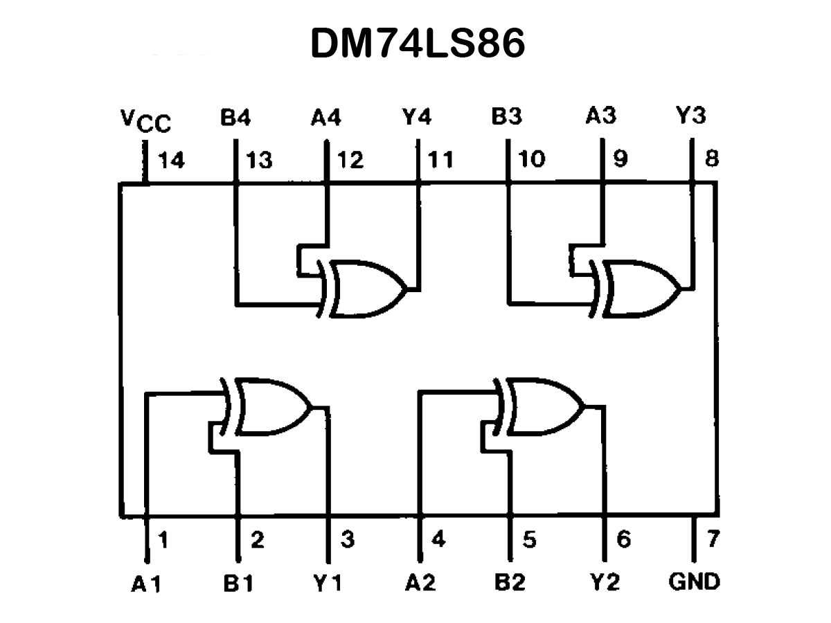 74ls32-datasheet-fairchild 74ls32-datasheet-fairchild