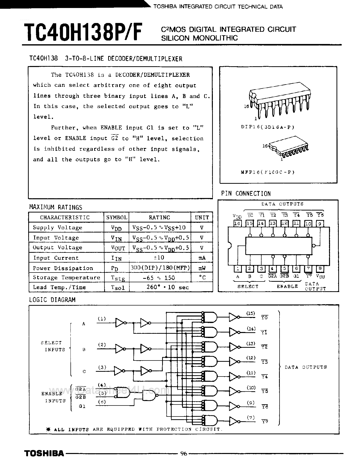 74f139-datasheet 74f139-datasheet