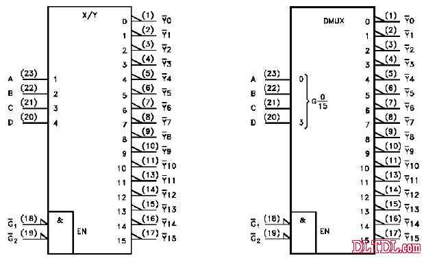 74hc154d-datasheet