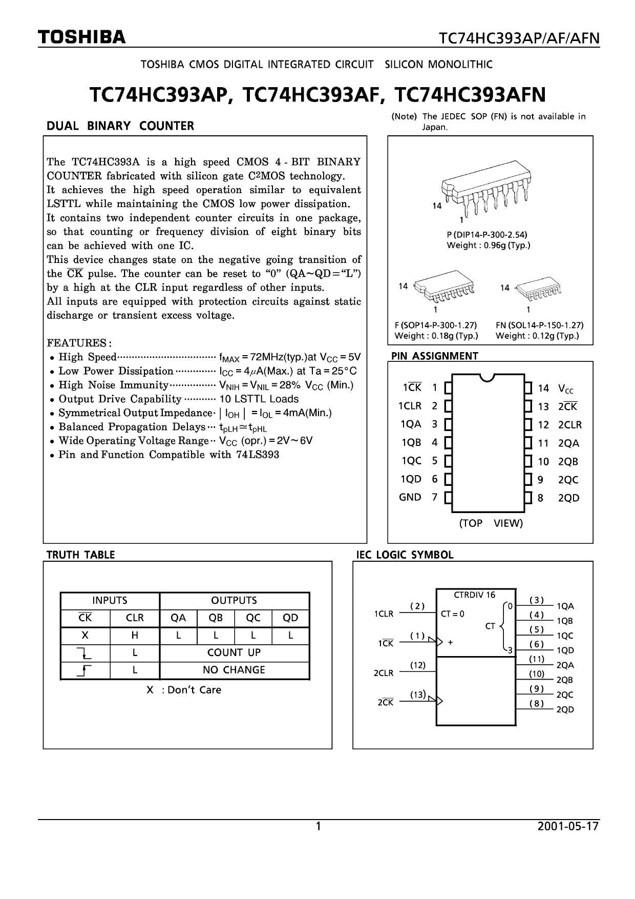 74hc393n-datasheet