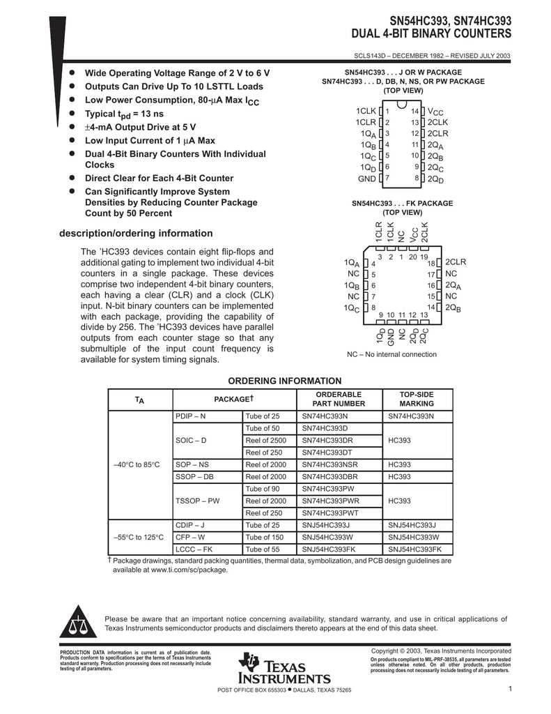 74hc393n-datasheet