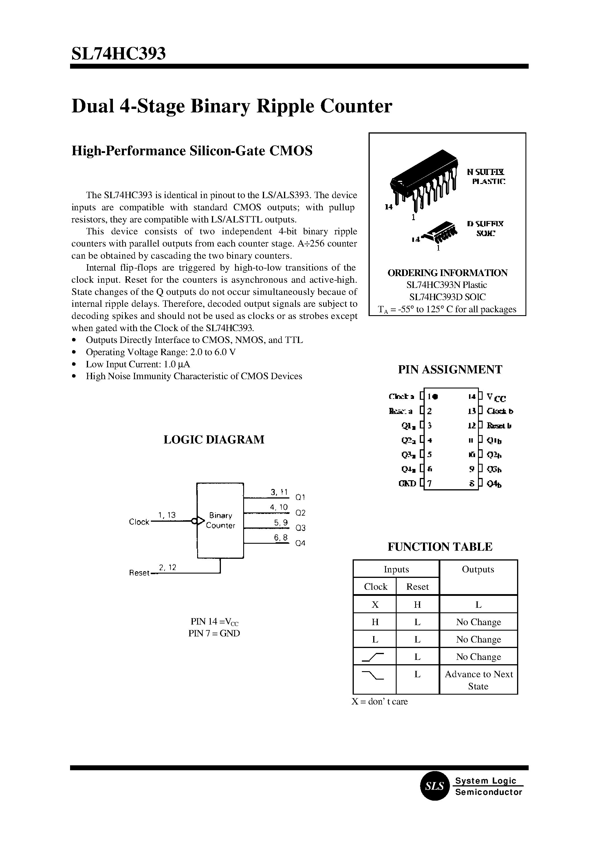 74hc393n-datasheet