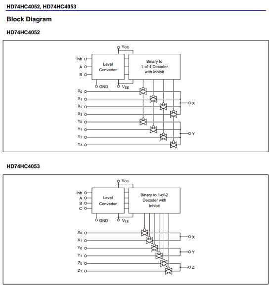 74hc4052d-datasheet