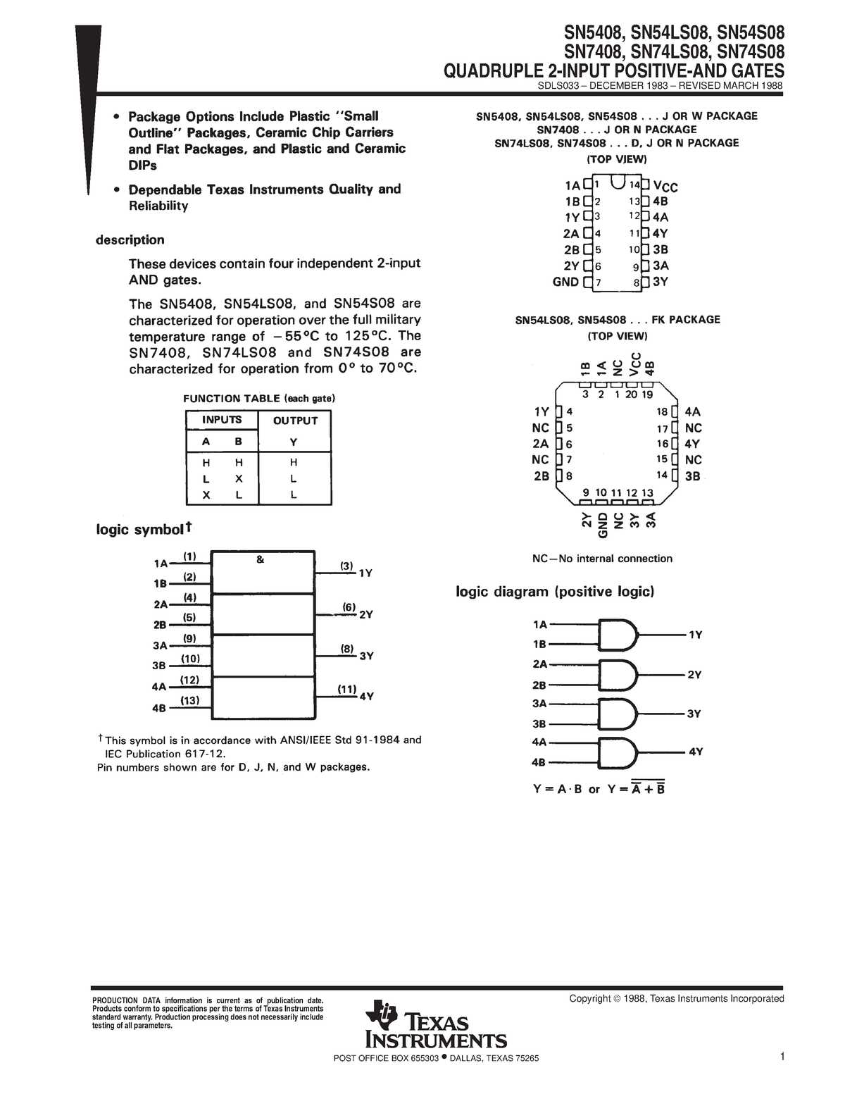 74hct04d-datasheet 74hct04d-datasheet