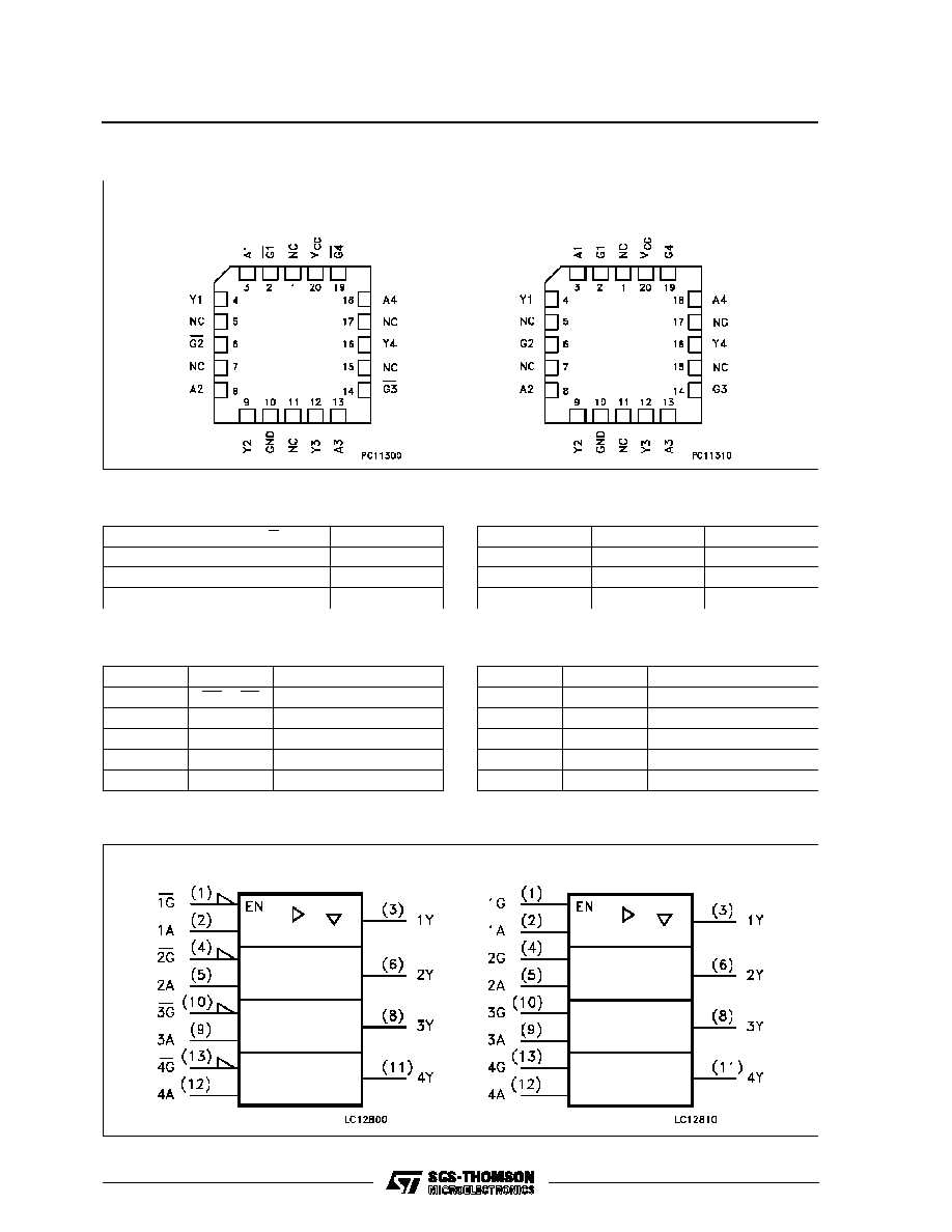 74hct125-datasheet