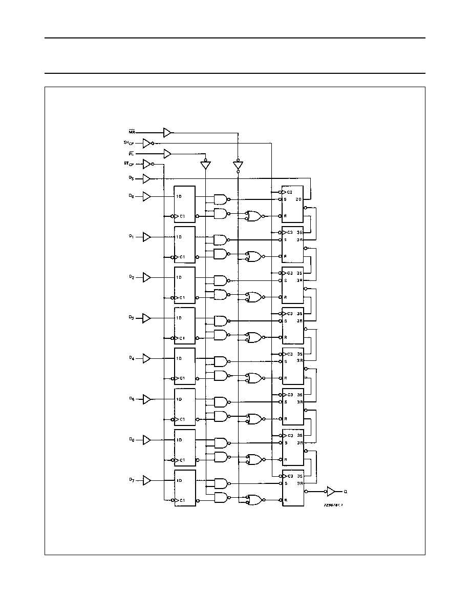 74hct125d-datasheet 74hct125d-datasheet
