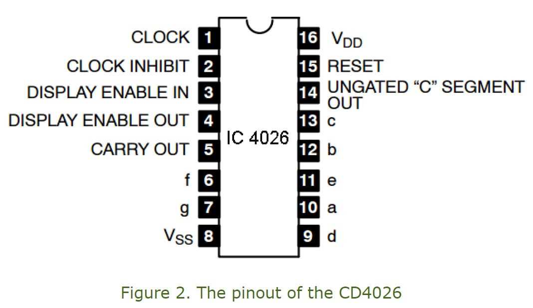 74ls163a-datasheet