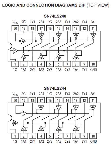 74ls240-datasheet 74ls240-datasheet