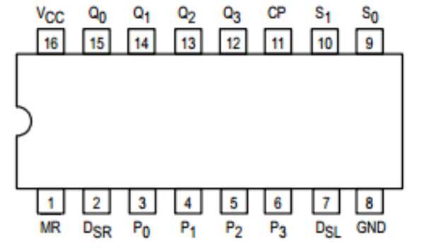 74ls258-datasheet